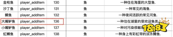 星露谷物语大嘴鲈鱼代码是多少 大嘴鲈鱼代码一览