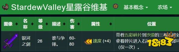 星露谷物語2022最好的裝備都有哪些 2022最好的裝備介紹