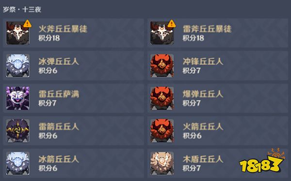 原神百人一揆第二关3.1版本攻略 百人一揆人间之证明关卡打法一览