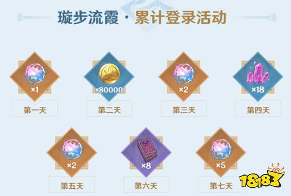 原神3.1版本下半活动一览 两周年签到送10连活动终于上线