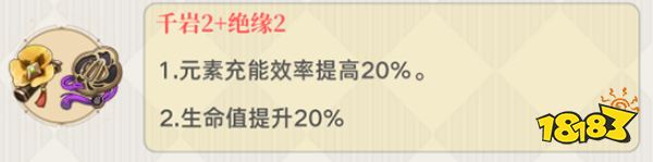 原神坎蒂絲圣遺物推薦一覽 坎蒂絲選擇什么圣遺物好