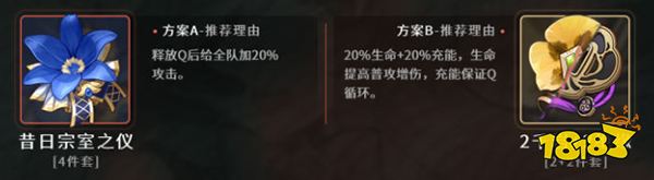 原神坎蒂絲圣遺物詞條推薦一覽 坎蒂絲圣遺物詞條怎么選