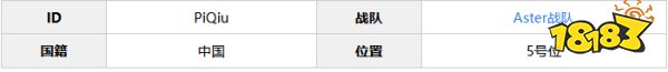 dota2波波卡是誰 dota2波波卡個人資料介紹