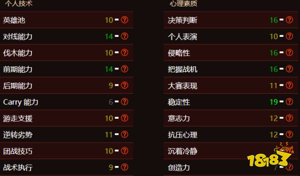dota2波波卡是誰 dota2波波卡個人資料介紹