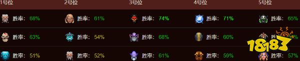 dota2Liquid戰隊成員都有誰2022 dota2Liquid戰隊成員最新名單2022