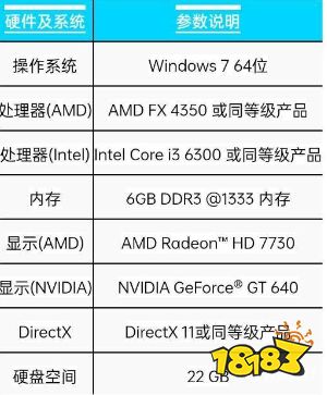 APEX一打架就掉幀是什么原因 一打架就掉幀原因解析