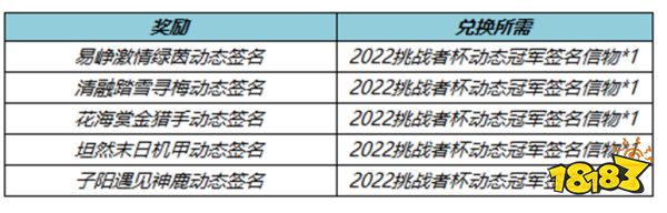 王者荣耀10月13日全服不停机更新公告