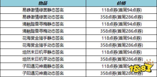 王者荣耀10月13日全服不停机更新公告