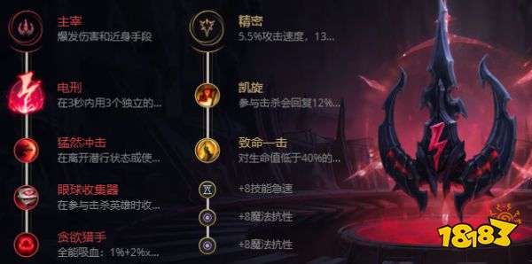 無限火力小魚人出什么裝備 無限火力小魚人出裝介紹