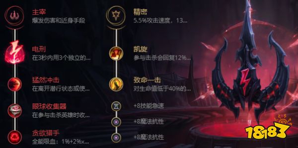 无限火力小鱼人出什么装备 无限火力小鱼人出装介绍