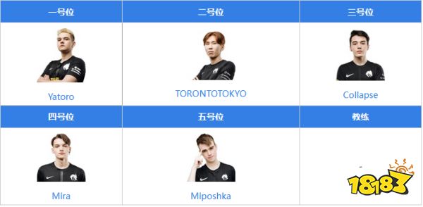 dota2spirit戰隊成員都有誰 dota2Spirit戰隊成員最新名單2022