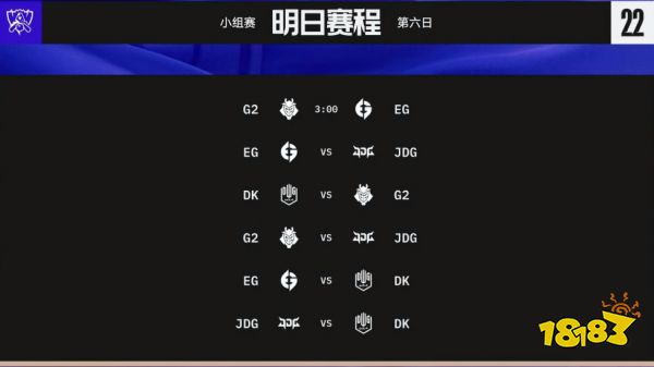 lols12總決賽小組賽第五日積分情況 lols12總決賽小組賽第五日積分介紹
