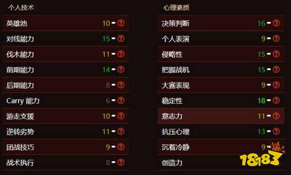 dota2saksa戰隊成員有哪些 dota2Saksa個人資料介紹