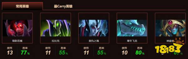 dota2saksa戰隊成員有哪些 dota2Saksa個人資料介紹