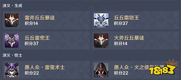 原神百人一揆第六关3.1版本攻略 百人一揆无限的天狗党人打法一览