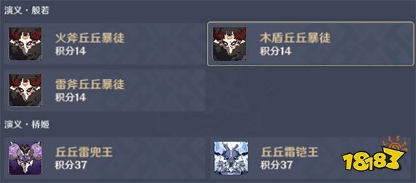 原神百人一揆第六关3.1版本攻略 百人一揆无限的天狗党人打法一览