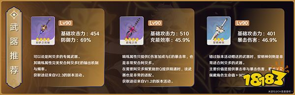 原神阿贝多武器推荐一览 阿贝多专武是什么