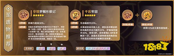 原神阿贝多圣遗物推荐一览 阿贝多圣遗物可以用什么