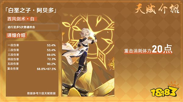 原神阿贝多技能详解 阿贝多可以当主C吗？