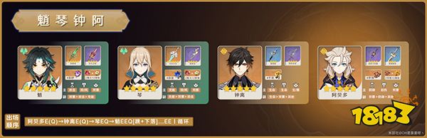 原神阿贝多阵容搭配推荐3.1版本 阿贝多平民配队攻略