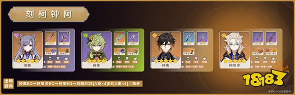 原神阿贝多阵容搭配推荐3.1版本 阿贝多平民配队攻略