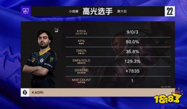 EG戰勝G2了嗎 lols12總決賽EGvsG2小組賽復盤