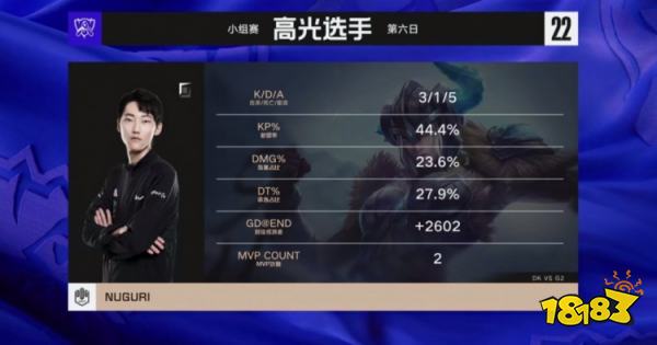 DK戰勝G2了嗎 lols12總決賽DKvsG2小組賽復盤