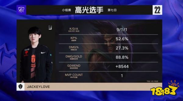 TES戰勝RGE了嗎 lols12TESvsRGE小組賽復盤