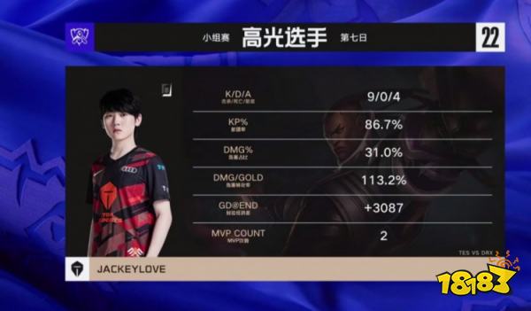 TES戰勝DRX了嗎 lols12TESvsDRX小組賽復盤