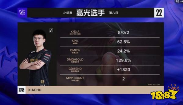 RNG戰(zhàn)勝100t了嗎 lols12總決賽rngvs100t小組賽復(fù)盤