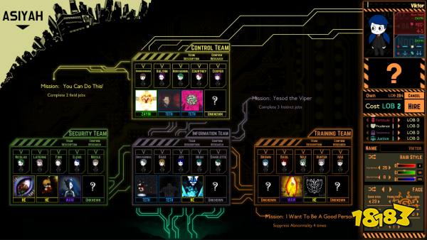 脑叶公司多少钱 脑叶公司最低价格介绍