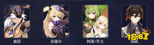 原神3.1版本深渊螺旋攻略 3.1版本深渊怎么打