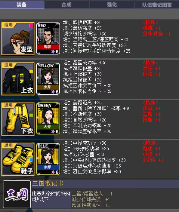 <strong>前后规律走势</strong>:TSM 3 名韩国人一起参加2023 LCS“最后一支舞”<strong>前后规律走势</strong>
