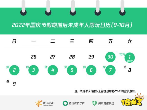 2022年，你身边的「王者荣耀」玩家变少了吗？