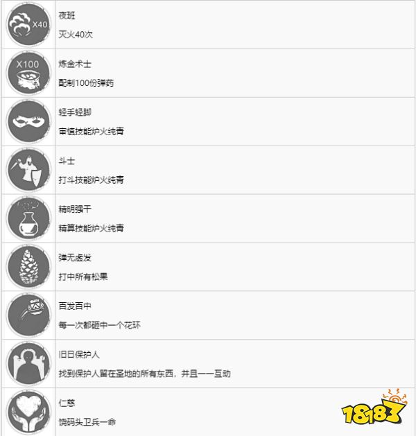 瘟疫传说安魂曲成就有哪些 全成就奖杯及解锁条件一览