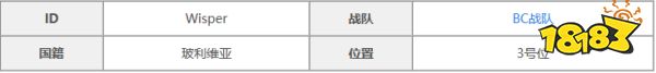 bc戰隊wisper是誰 BC戰隊Wisper選手資料簡介