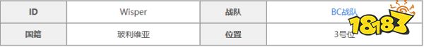 bc战队wisper是谁 BC战队Wisper选手资料简介