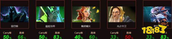 bc戰隊wisper是誰 BC戰隊Wisper選手資料簡介