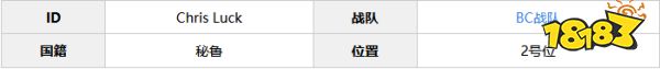 bc戰隊ChrisLuck是誰 BC戰隊ChrisLuck個人資料簡介