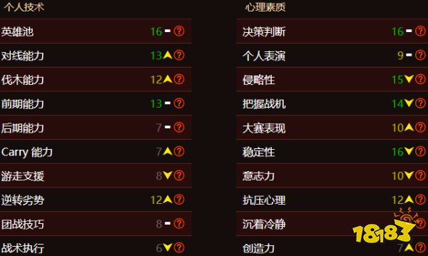 bc戰隊ChrisLuck是誰 BC戰隊ChrisLuck個人資料簡介