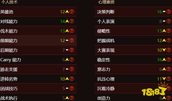 bc戰隊dota2K1是誰 dota2K1個人資料介紹