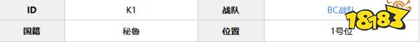 bc戰隊dota2K1是誰 dota2K1個人資料介紹