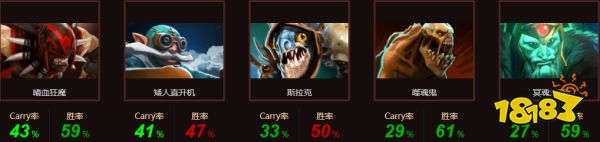 bc戰隊dota2K1是誰 dota2K1個人資料介紹
