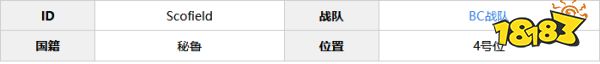 bc戰隊dota2Scofield是誰 dota2Scofield個人資料簡介