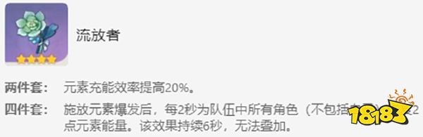 原神香菱值得培养吗？ 香菱前期萌新培养攻略一览