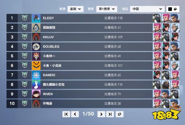 《守望先锋:归来》雾子竞技模式解禁 500强榜单现已公布