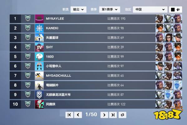 《守望先锋:归来》雾子竞技模式解禁 500强榜单现已公布