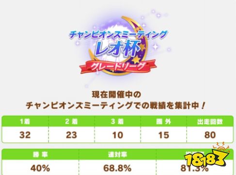 赛马娘日服URA阵容怎么选 URA配卡阵容攻略