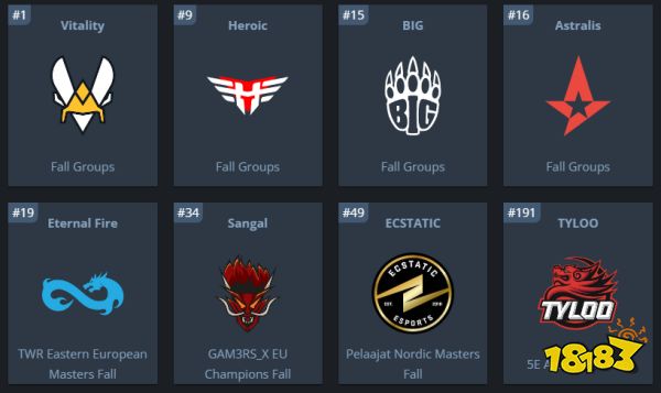 CSGO2022blast秋季復(fù)活賽showdown賽程 blast秋季復(fù)活賽賽程介紹