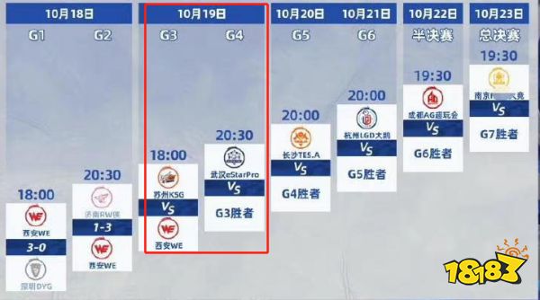 王者荣耀Gemini幸运杯10月19日赛程